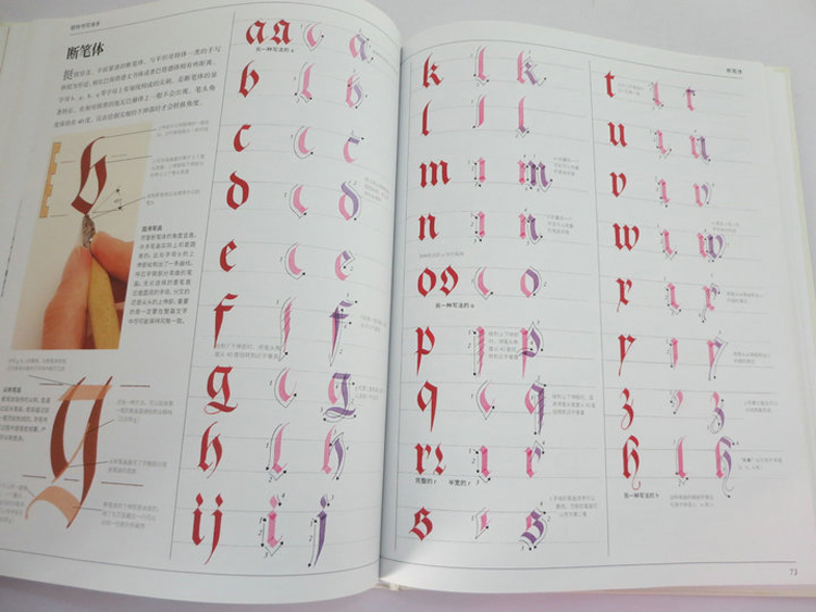 Seni Kaligrafi David Harris Se - Chinese Calligraphy Practice Book ulasan dan harga