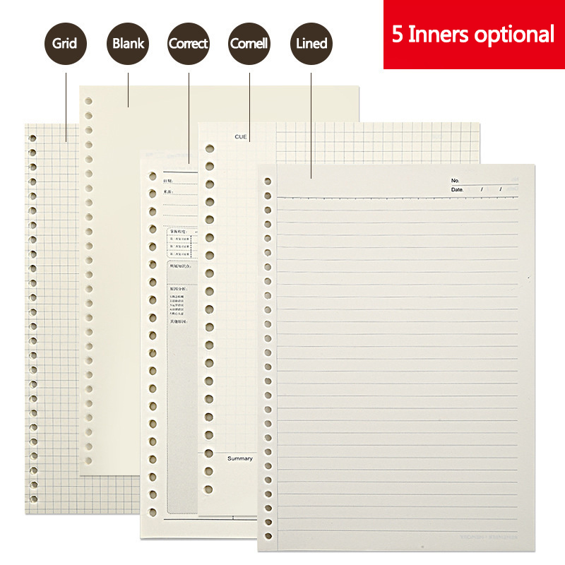 A5 B5 garis kisi 20 lubang Not - A5 Spiral Dotted Grid Notebook ulasan dan harga