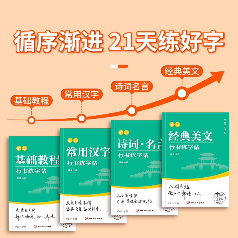 Running naskah Copybooks penge - Chinese Calligraphy Practice Book ulasan dan harga